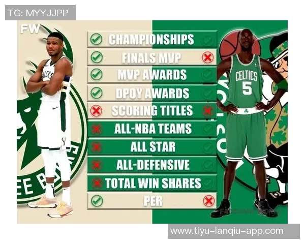 隆多谈字母哥与加内特相似之处强调他乐于接受批评的态度